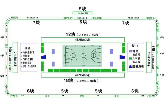 福成实业集团杯国际篮球邀请赛现火热招商加