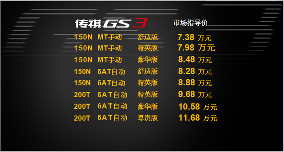 GS3价格公布