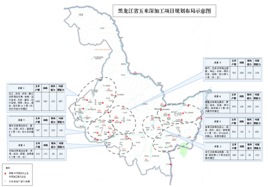 黑龙江省玉米深加工项目规划布局示意图