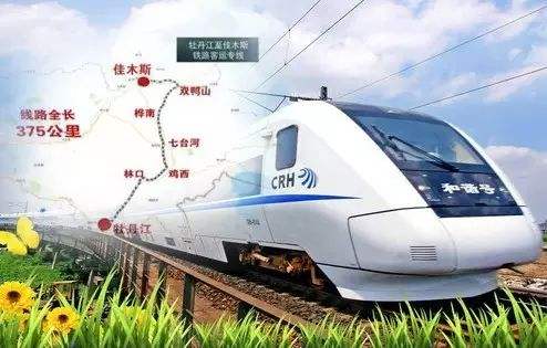 牡丹江经济总量_我国经济总量第二
