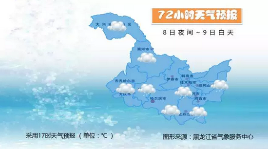 全省天气预报