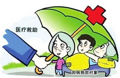 黑龙江:儿童白血病等9种大病救治覆盖全省贫困