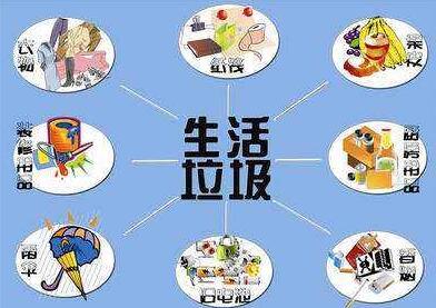 网络配图