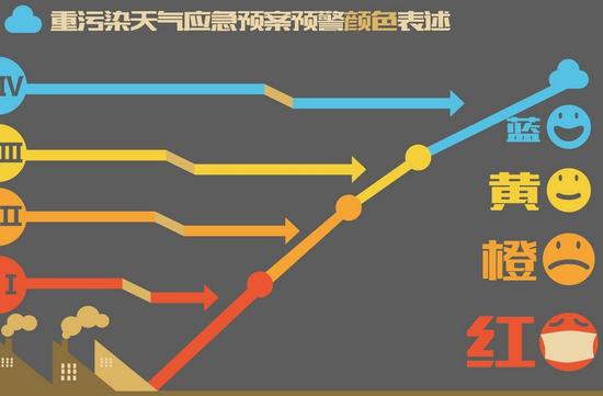 网络配图