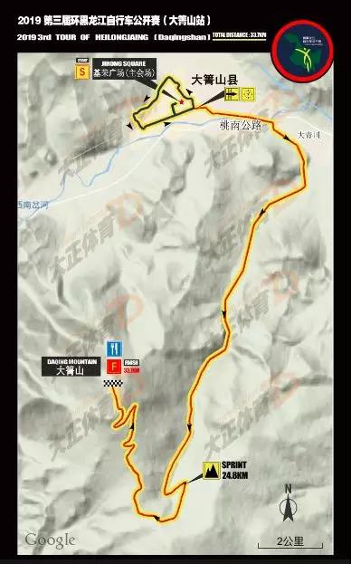 分龄人口模型_人口普查(2)