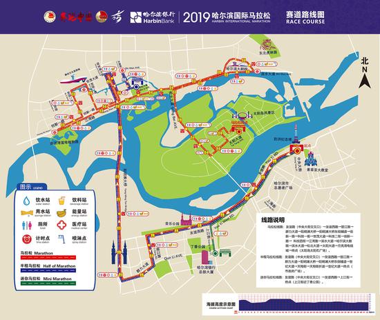 2019年哈尔滨国际马拉松赛道线路图