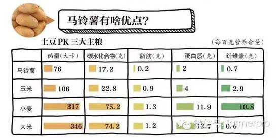 网络配图