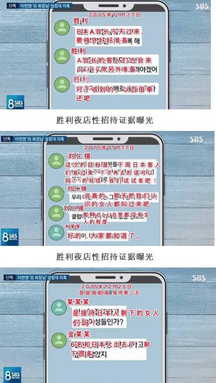 胜利夜店性招待证据曝光