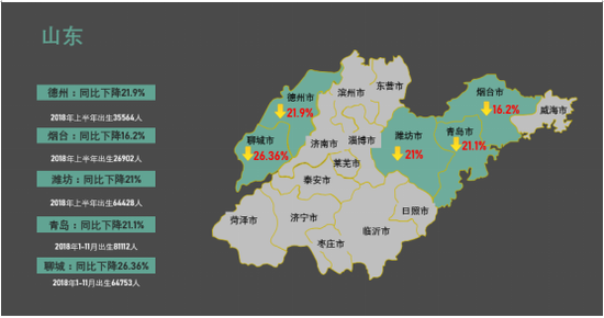 黑龙江年出生人口_黑龙江人口密度分布图(3)