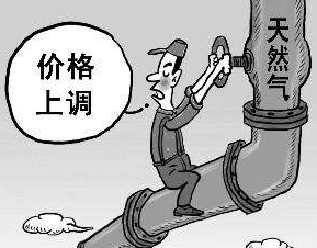 网络配图