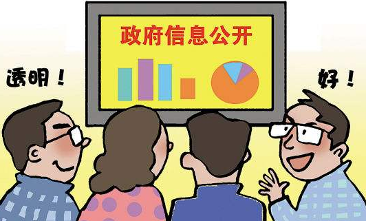 网络配图