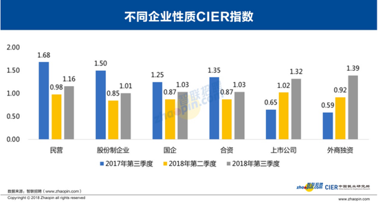 excel指数预测人口_...P数据推动美元指数走高并压低了黄金.-美国上周首次申请