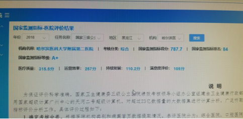 全国综合医院排名_最新!全国最好医院排名发布