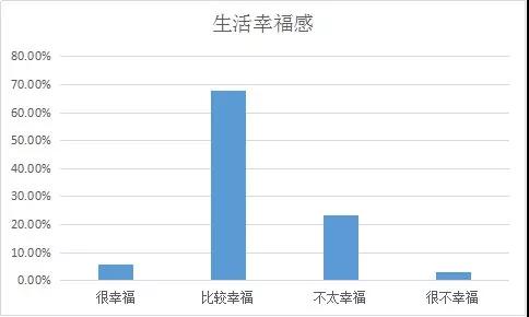 龙江县人口多少_龙江县人民政府