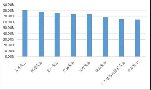 龙江县人口多少_龙江县人民政府(2)