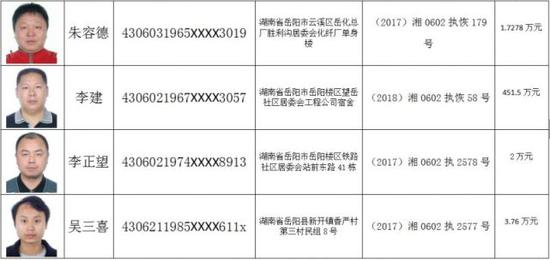 国家对“老赖”的惩戒历程