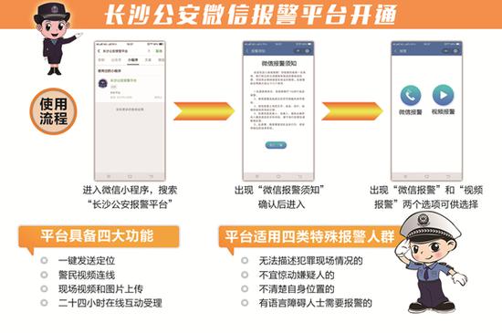 长沙公安微信报警平台示意图。制图/杨赛军