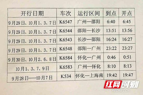 湘潭火车站加开临时旅客列车具体开行情况。