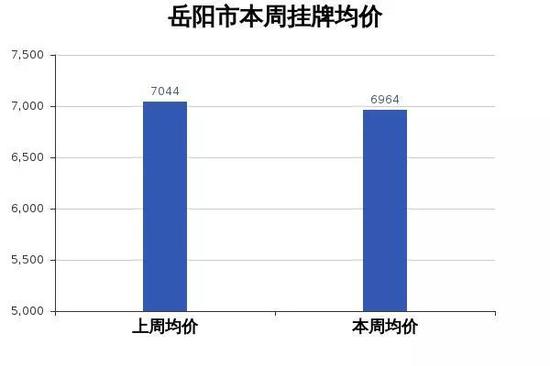 让我们一起看一下
