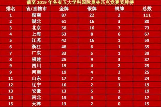 网络配图 版权归属原作者