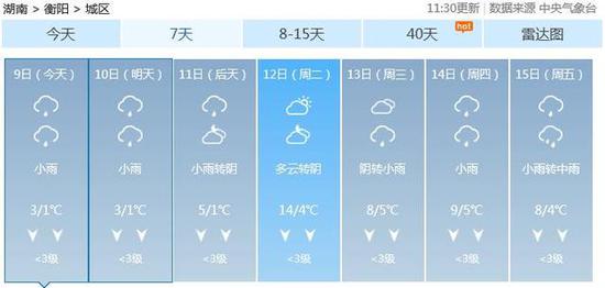 邵阳: