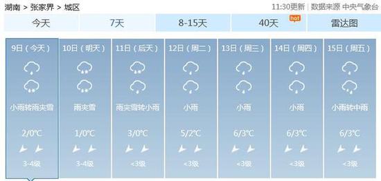 湘西: