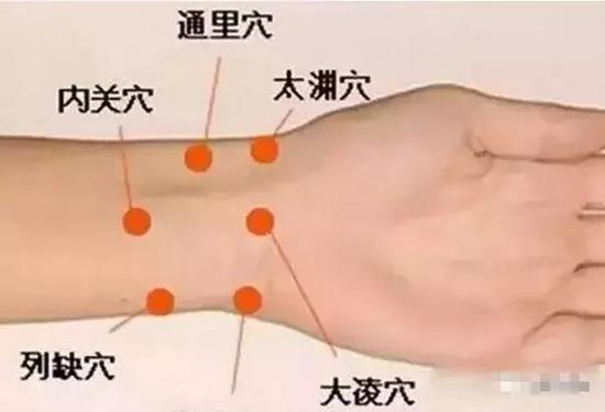 立夏养生3防