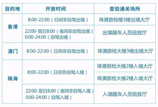 (点击图片查看大图)