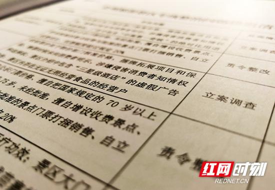 湘西州列出的旅游景区专项整治问题线索清单。