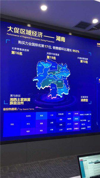 湘西土家族苗族自治州是湖南网购“黑马”城市