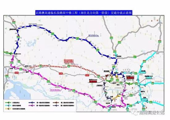 2.南往北在杨梓冲枢纽进行第二级封闭,分流路线如下: