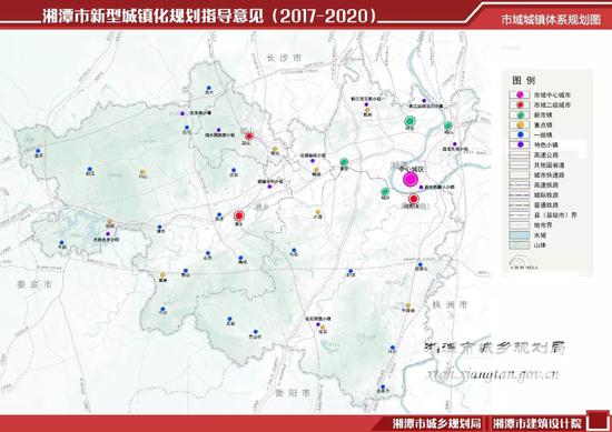 市域城镇体系规划图