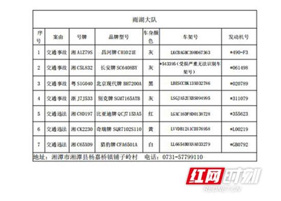 湖南省高警局湘潭支队公示一批逾期未处理的违法被扣车辆。