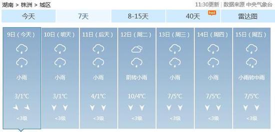 湘潭: