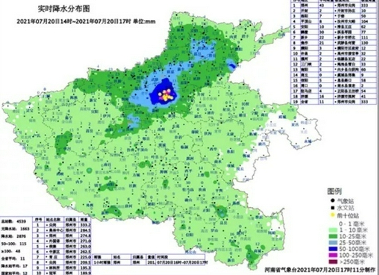 7月20日14时至17时河南省降水量