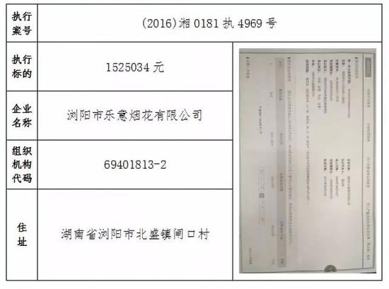 宁乡市人民法院失信被执行人名单