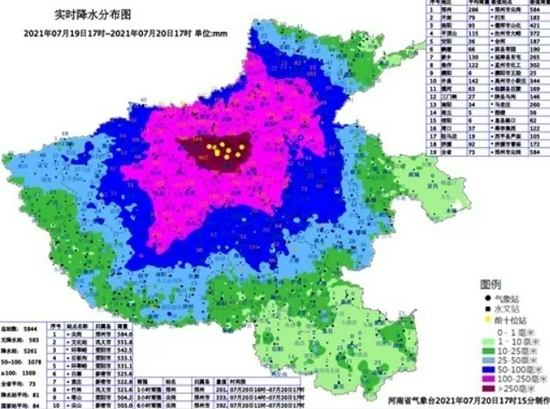 7月19日17时至20日17时河南省降水量