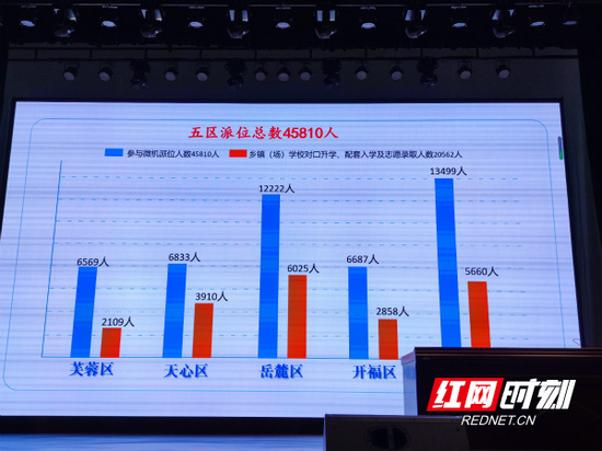 2020长沙民办初中学_2020中国初中足球锦标赛收官长沙雅礼外国语学校夺