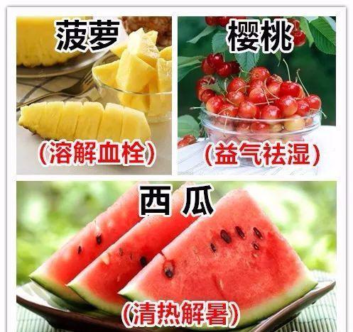 立夏饮食禁忌