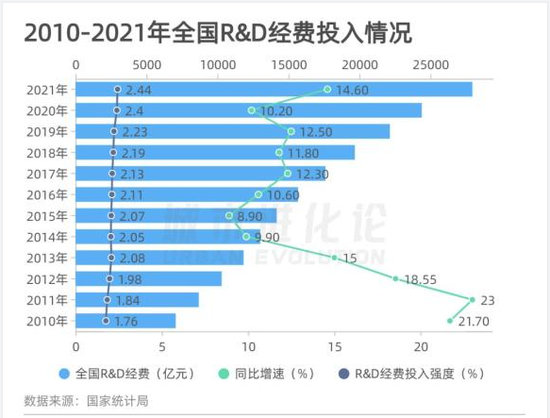 　（图片来源于网络。）