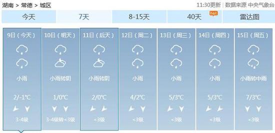 张家界: