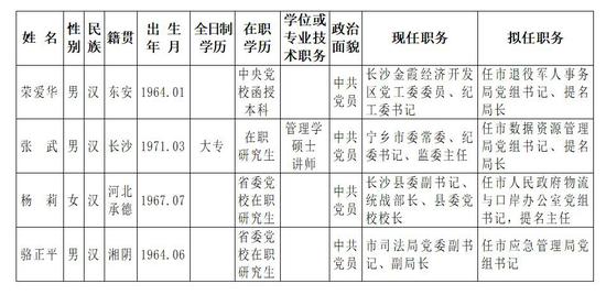 (点击看大图)