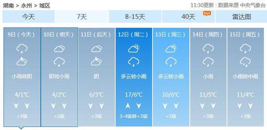 (湖南气象网 戴帅汝)