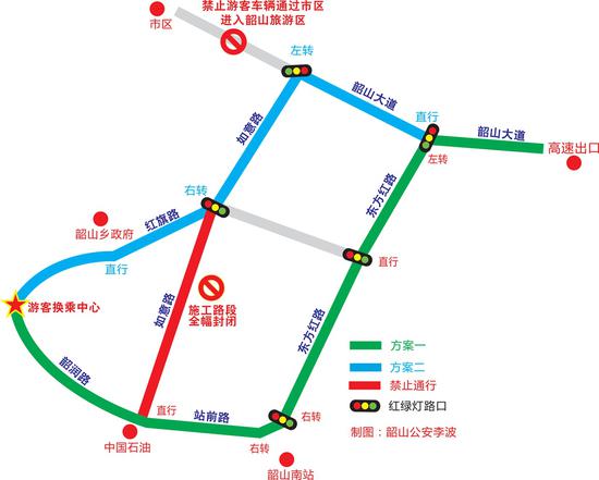 换乘路线图。