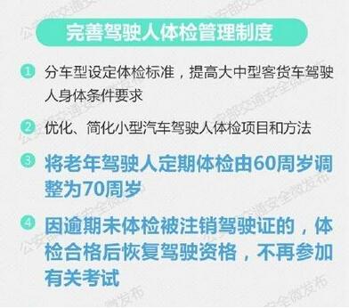 改革举措,时间表在这里: