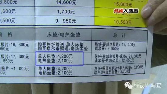 不过，自从陈奶奶发生误吞石块卡喉事件后，大家对于口含能量石还是有些担忧了。