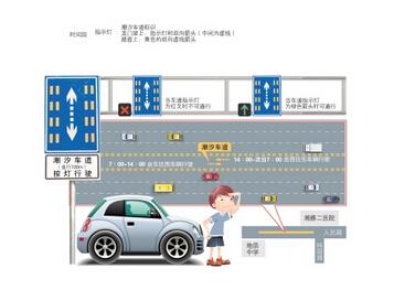 长沙首条潮汐车道试行 驾驶员们没搞懂纷纷踩