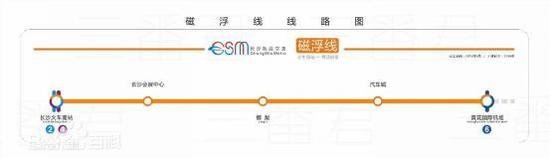 长沙火车南站——长沙会展中心——㮾梨——汽车城——黄花国际机场
