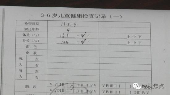 一份幼儿园的出勤表显示，童童自去年五月入园以来，曾因发烧请假40多天。