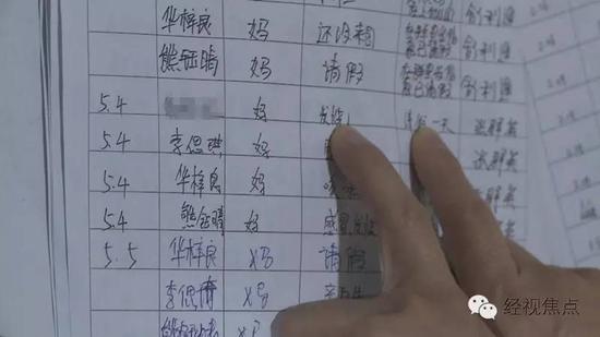 目前，长沙县警方、长沙县教育局都已介入调查。